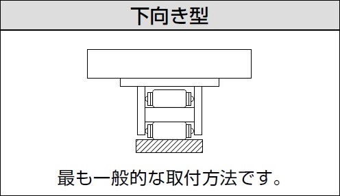 チルタンク（Type3）の取付方法（下向き型）