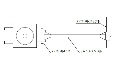 チルローラ専用ハンドルPH-25の主要寸法図