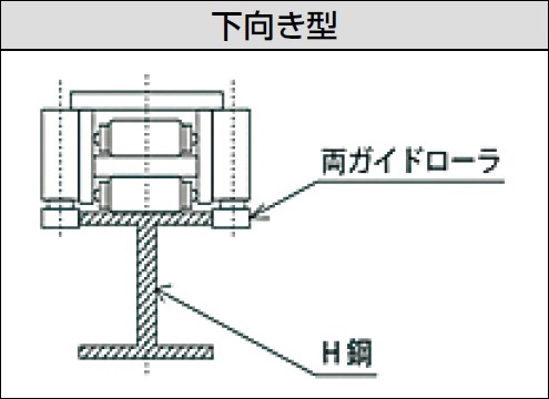 チルタンク（Type6）の取付方法（下向き型）