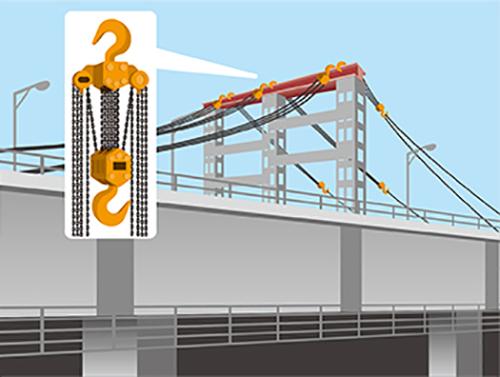 橋の先端が垂れ下がるのを防止するために使用されたチェーンブロック